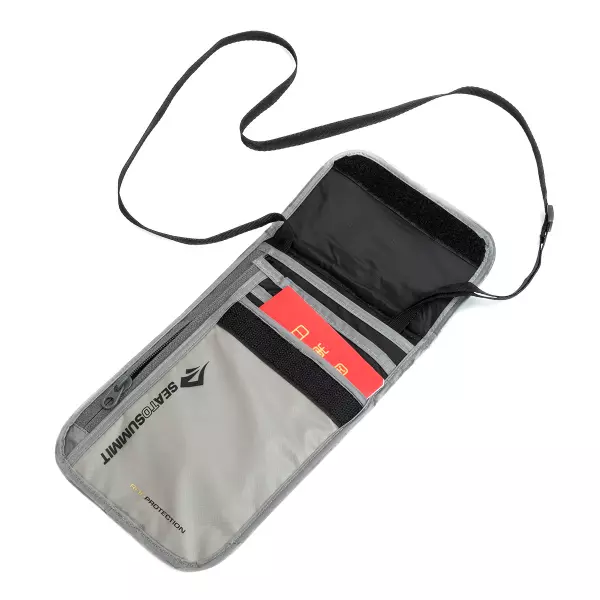 ネックウォレットRFID