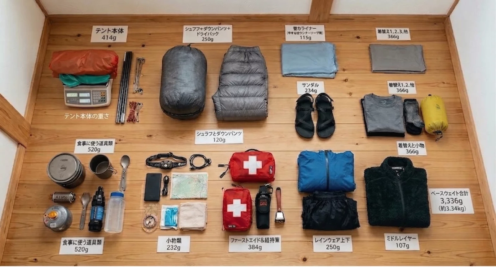 テント泊登山のザック容量検証:30Lと40Lの比較(Rab サイクロンXP30・XP40)