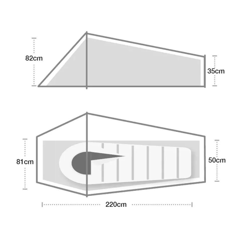 1位:テラノバ レーサーパルス1