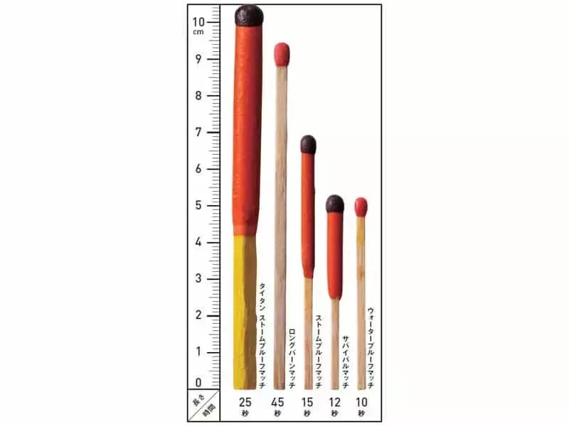 サバイバルマッチの種類