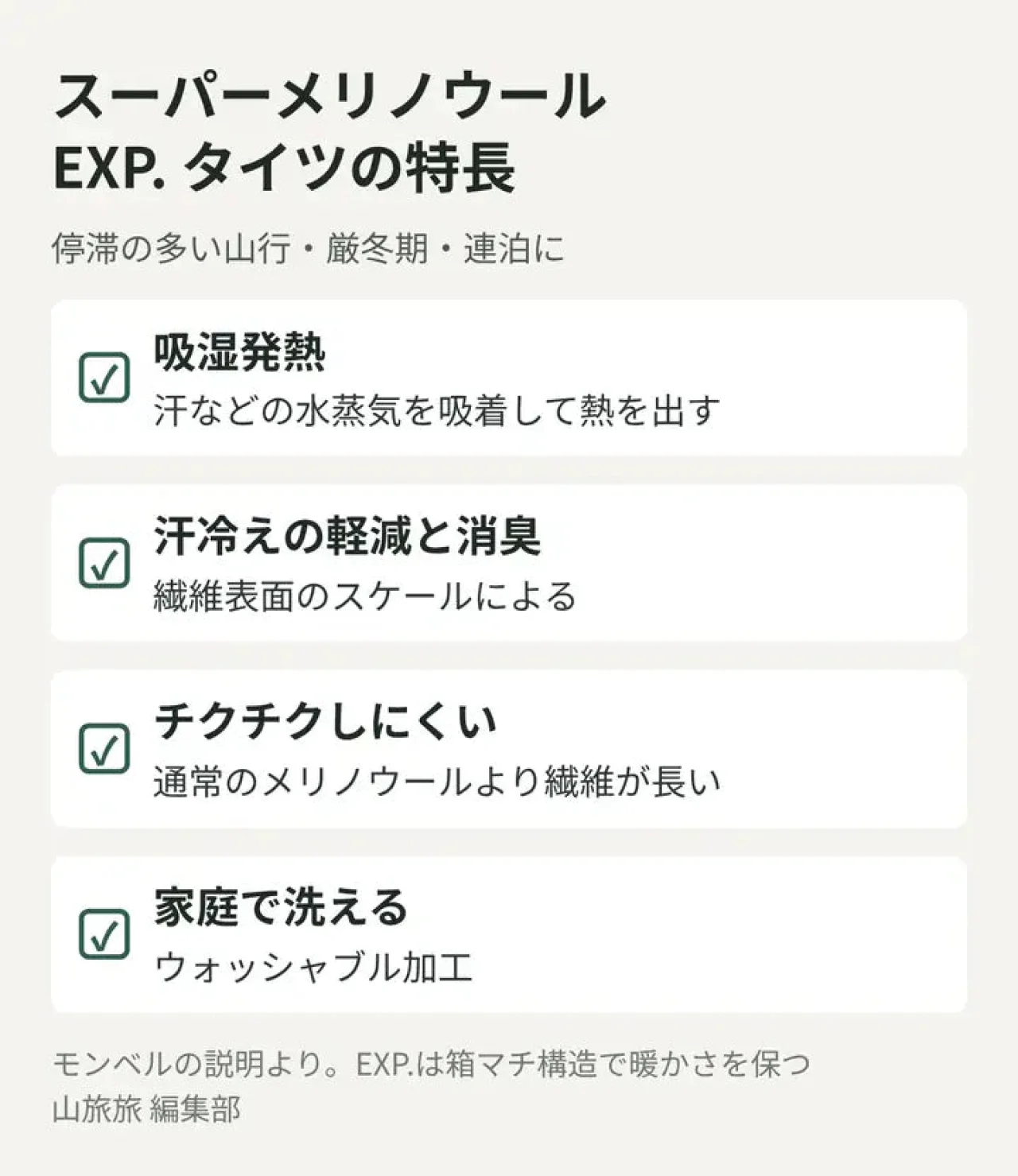 モンベル スーパーメリノウール EXP. タイツの4つの特長をまとめた図