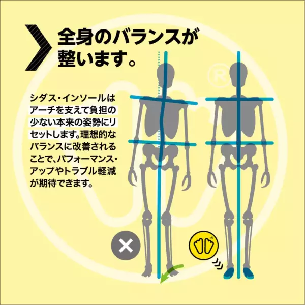 シダスのインソールを使用するメリット4