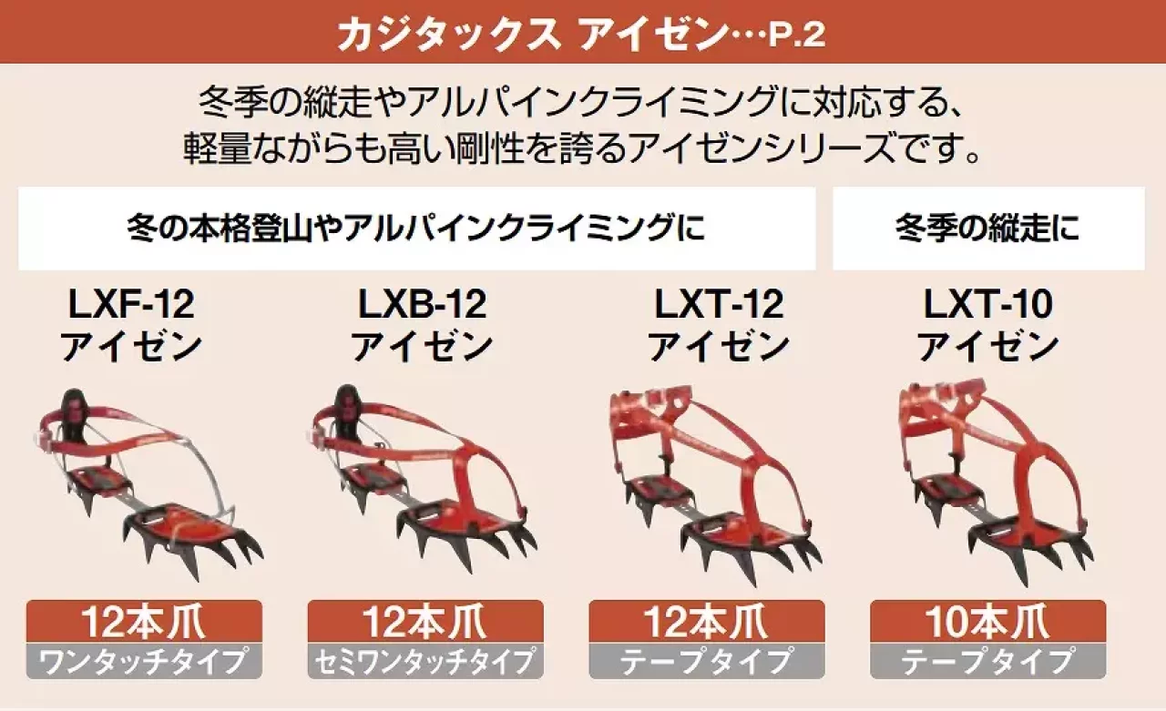 カジタックスアイゼン