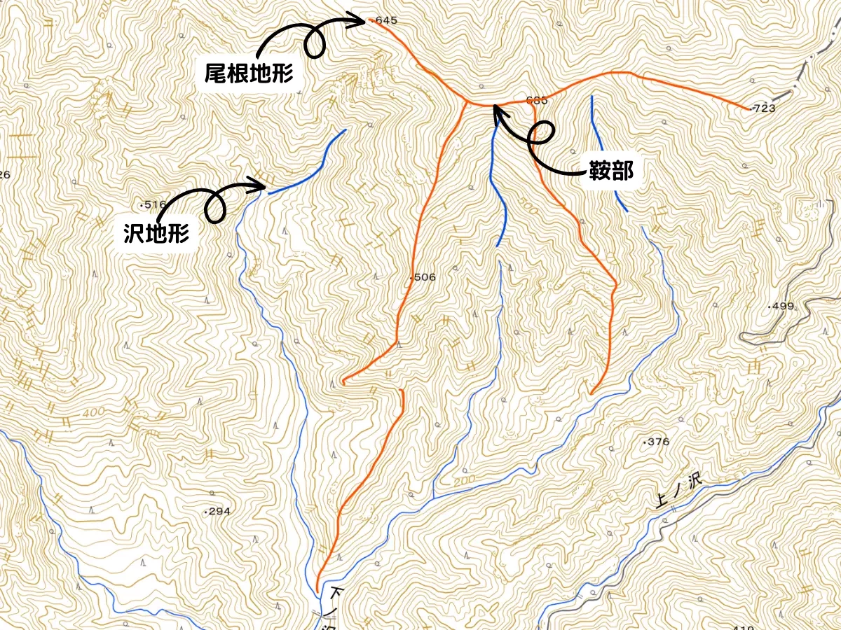 登山の基本『読図』-地図を読むことの必要性と魅力