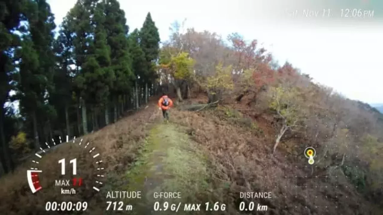 アクションオーバーレイ