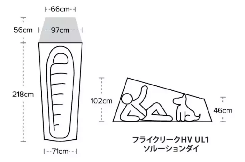 7位:ビッグアグネス フライクリークHV UL1 ソリューションダイ