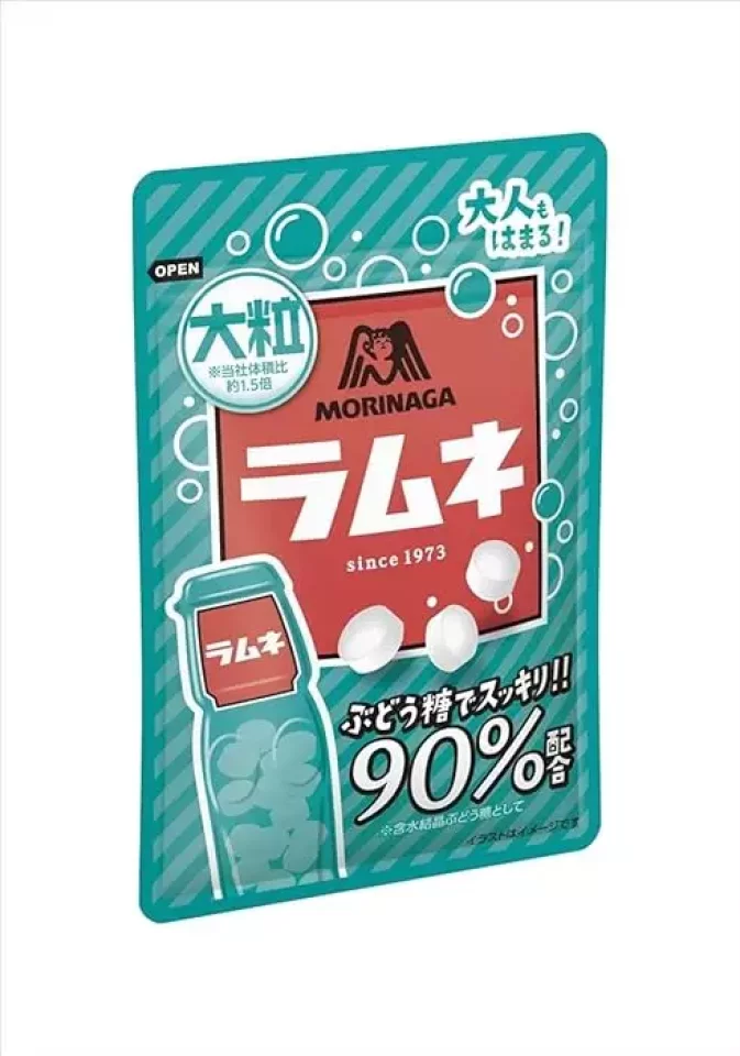 8位)1kcalあたり重量3.7:大粒ラムネ