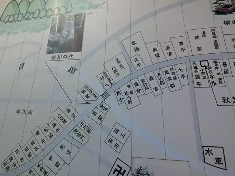 宿場町