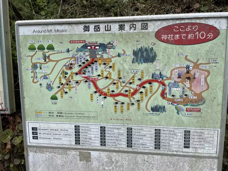 御岳山案内図 関東近郊おすすめトレイルランニングコース