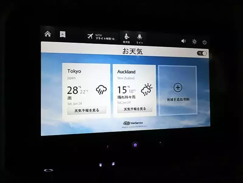 ニュージーランドの天気