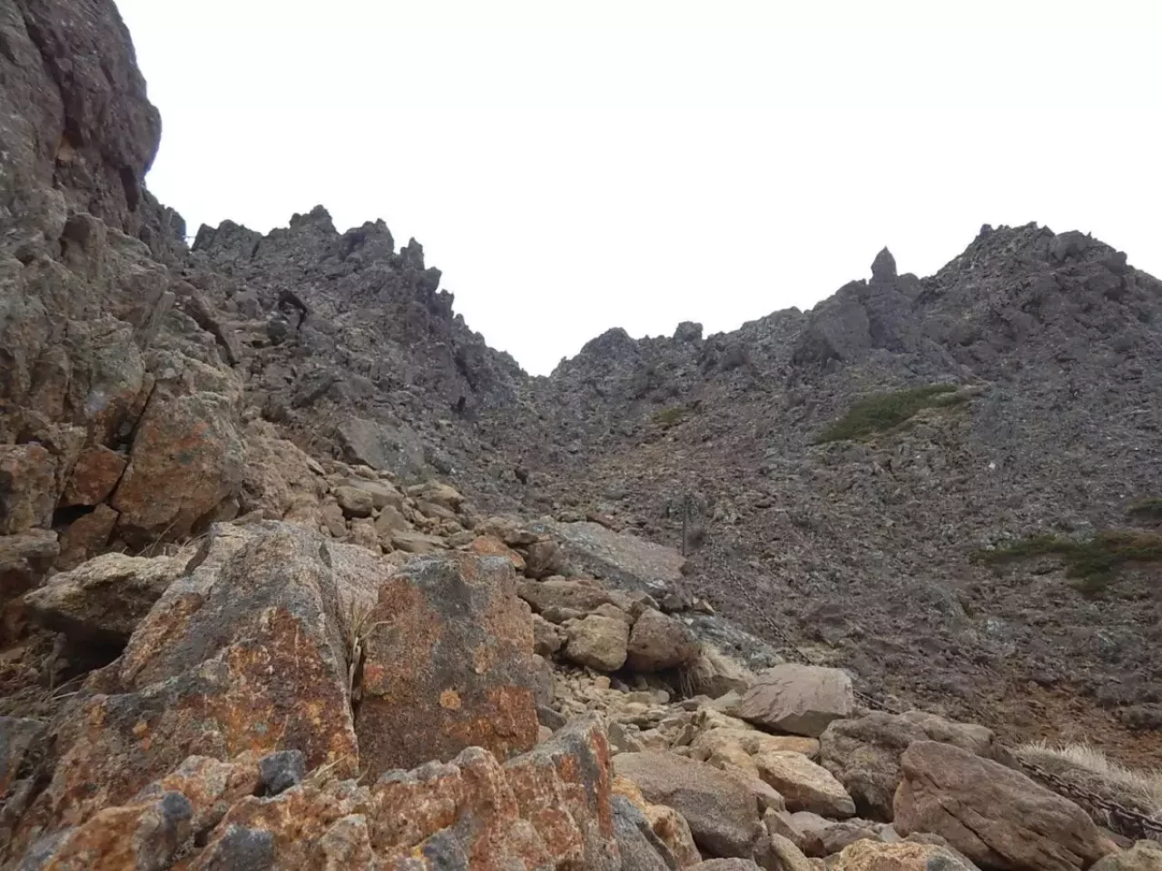 新日本百名山 東京 日帰り 赤岳 文三郎尾根