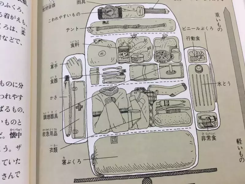 パッキング