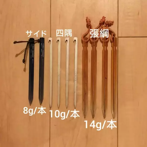 ツエルト使用時のペグについて