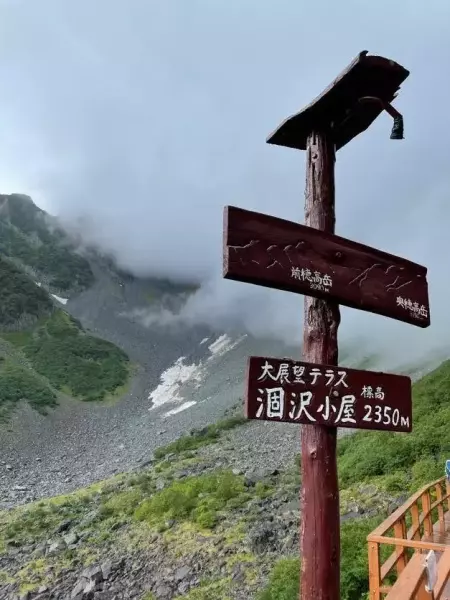 気圧の谷
