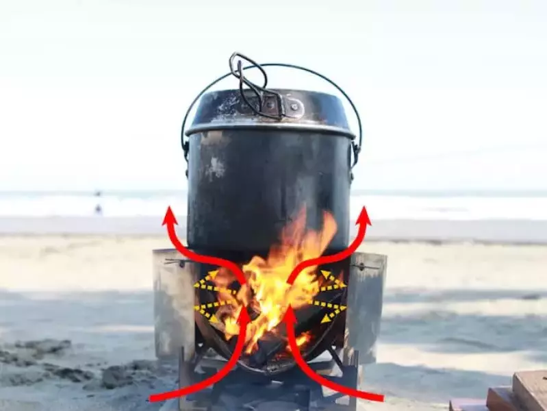 RSR ネイチャーストーブ