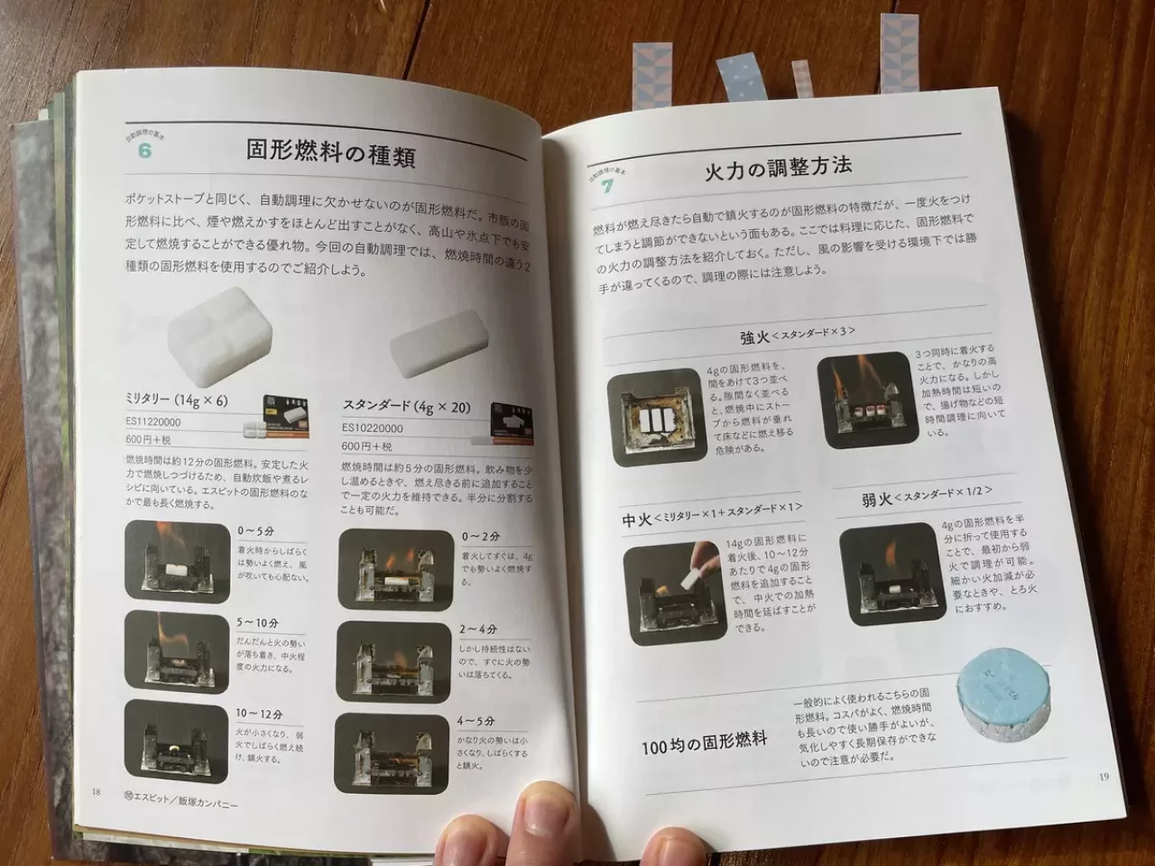 メスティン自動レシピ本の固形燃料紹介