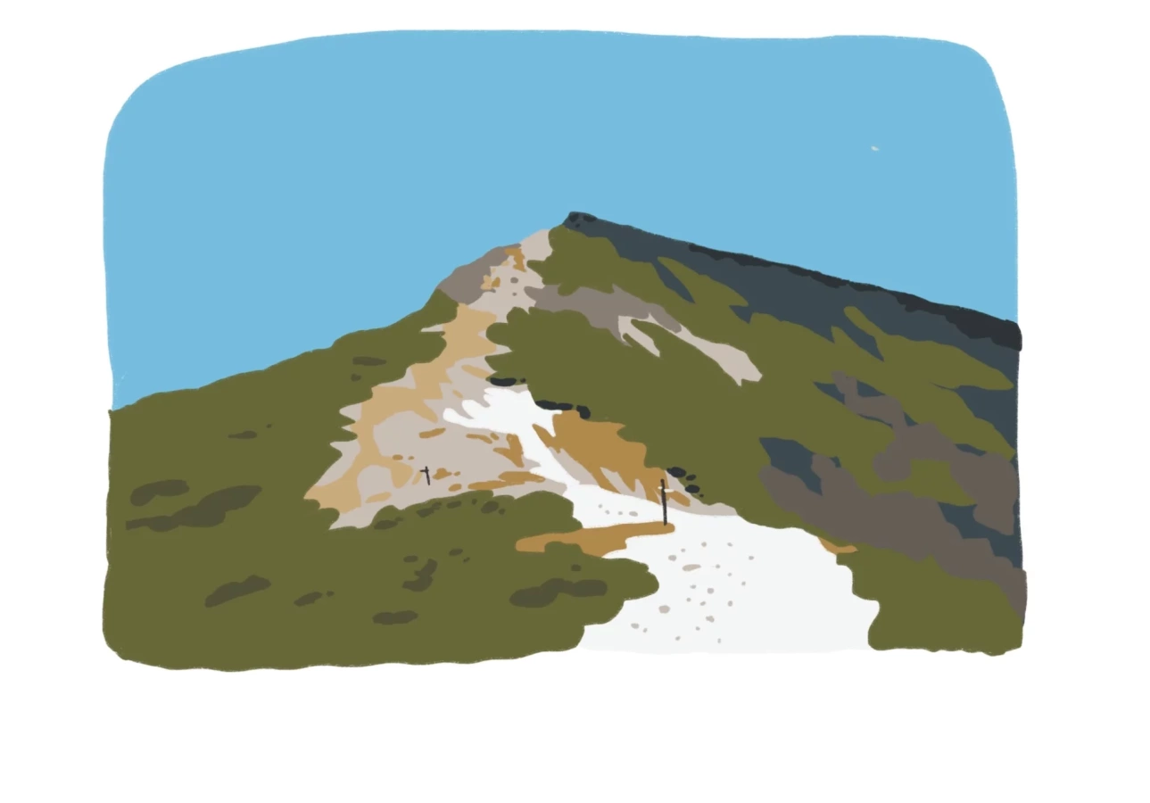 硫黄岳 / 山と夢