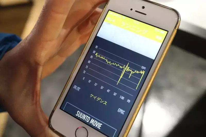 スントスパルタンとスマホ連携