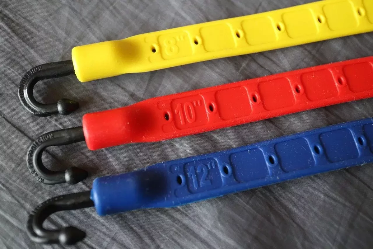 ストラップギア