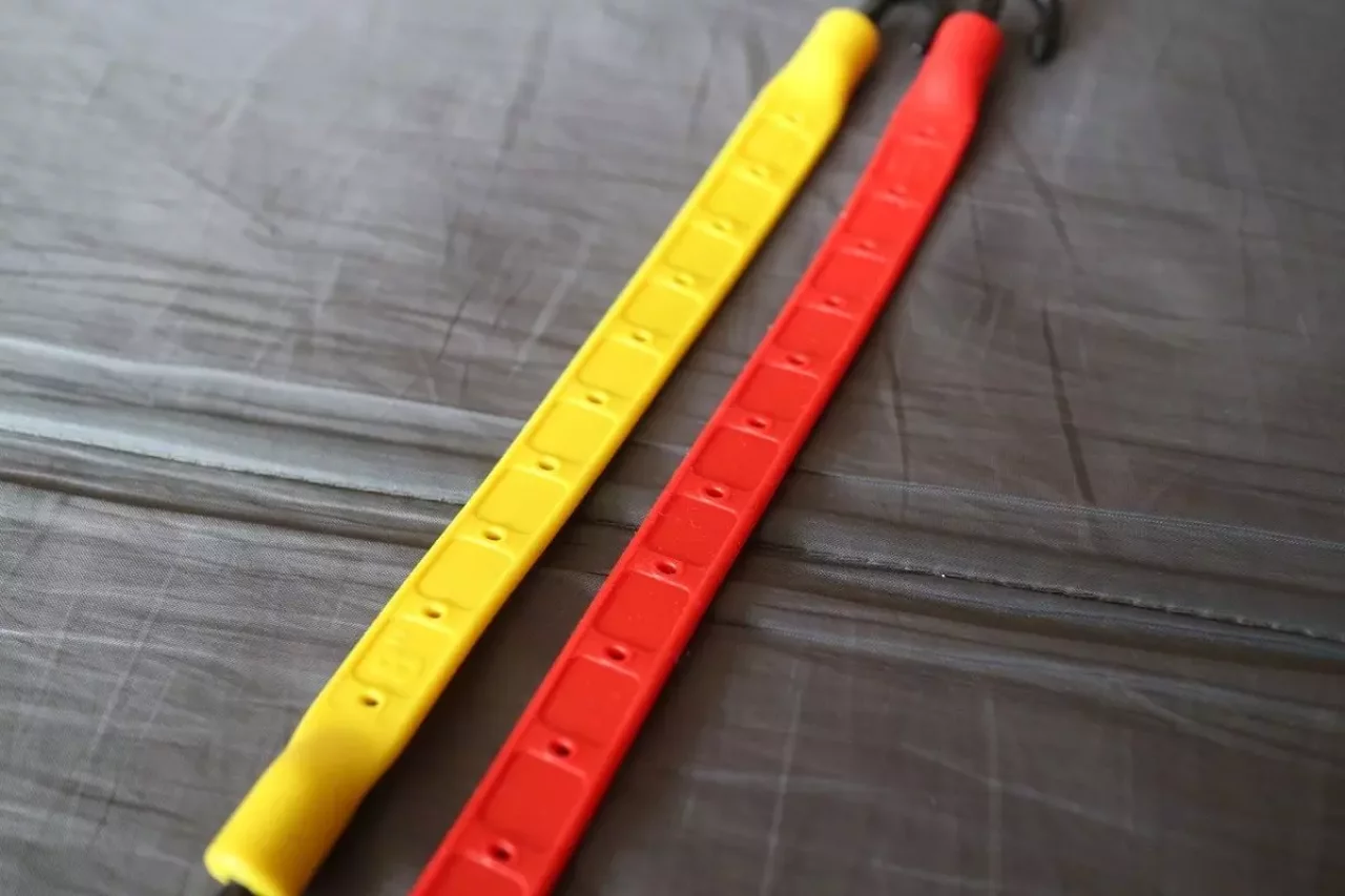 ストラップギア