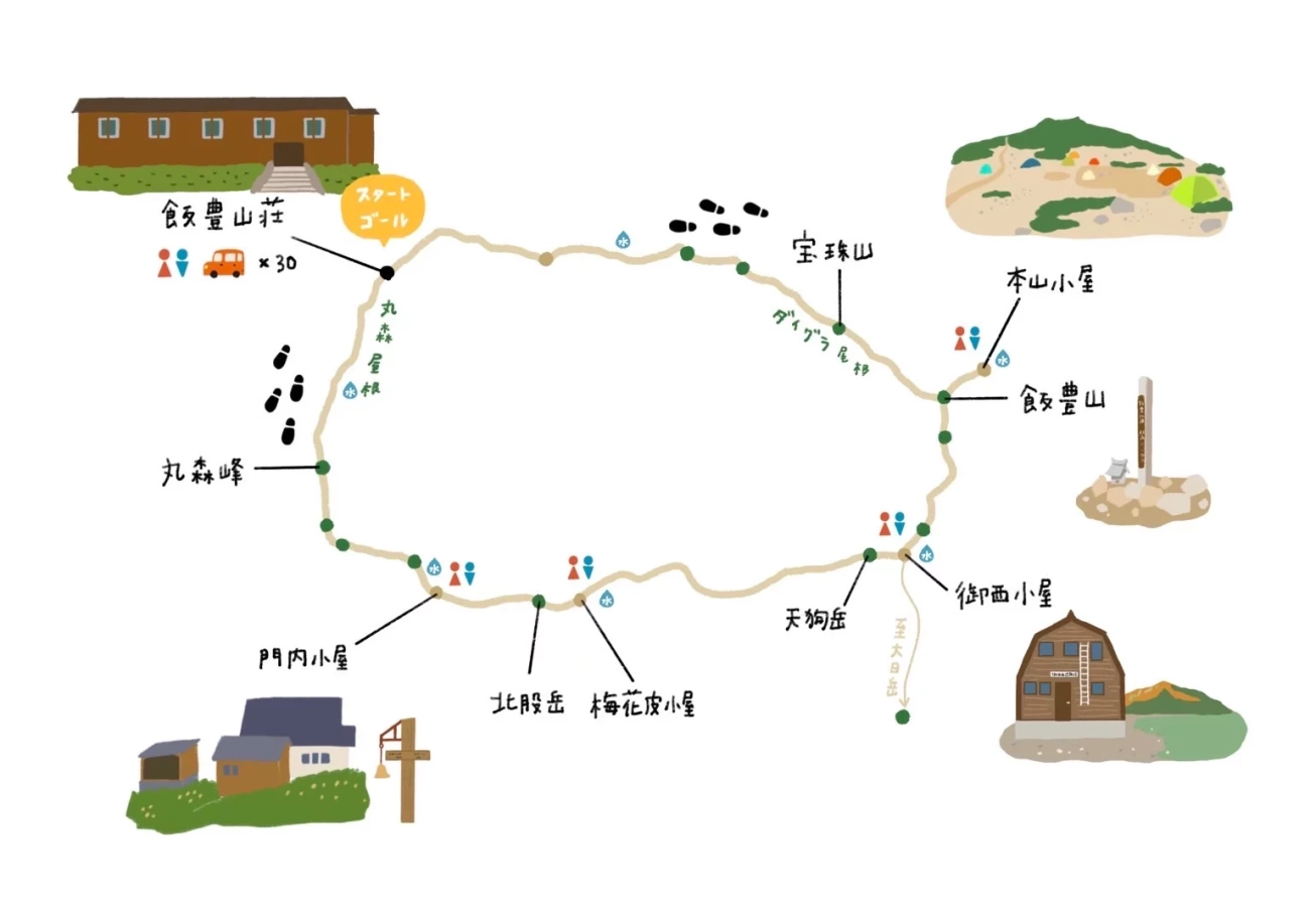 飯豊山 / 標高2000mで眠る