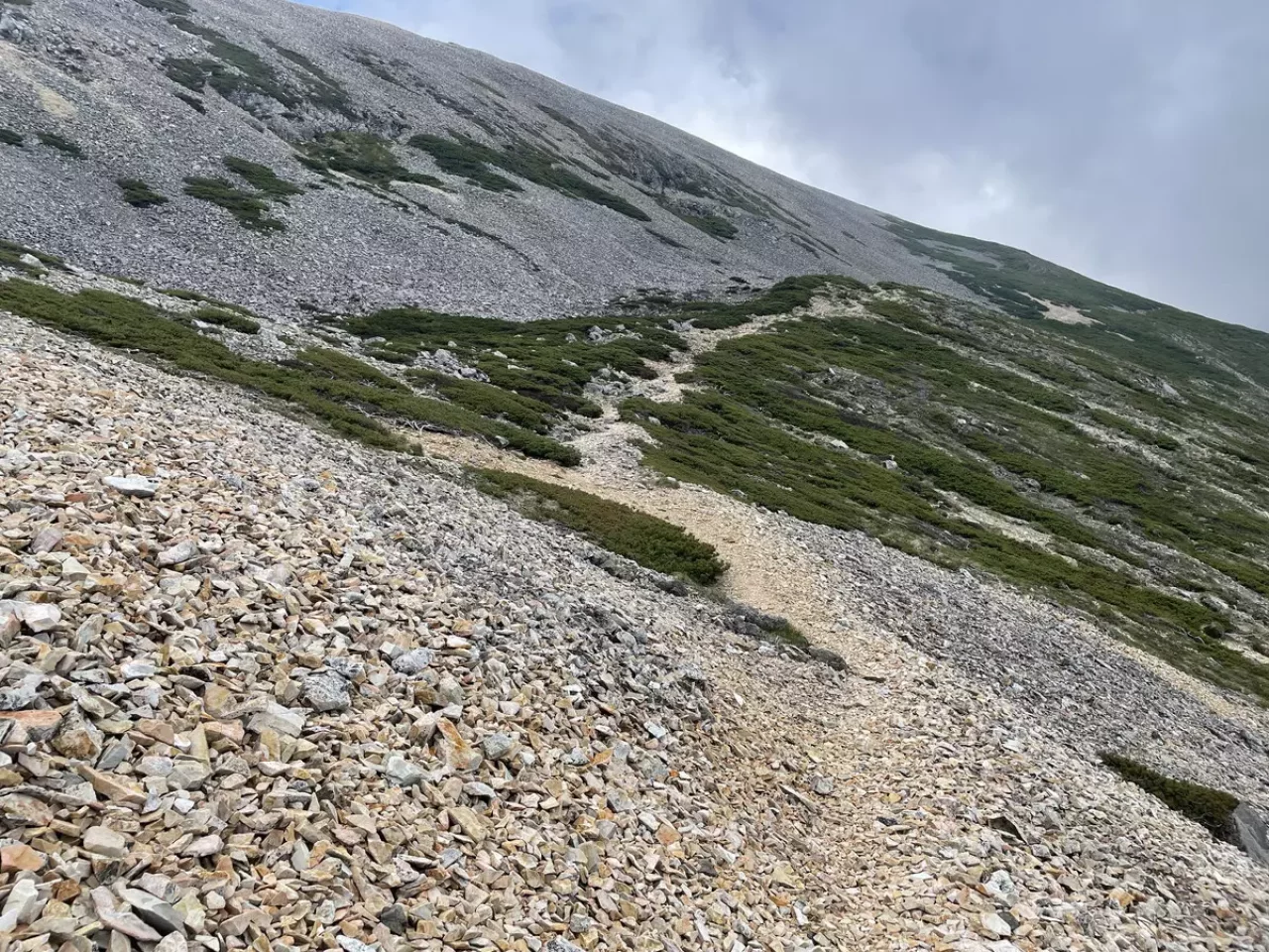 白馬岳から白馬三山への道のり