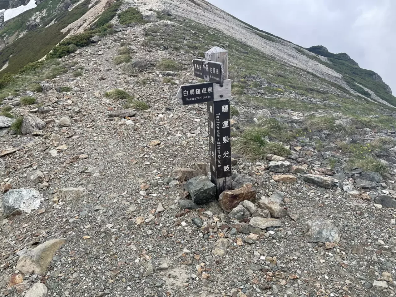 白馬岳から白馬三山への道のり
