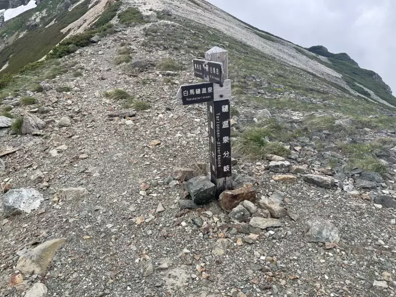 白馬岳から白馬三山への道のり