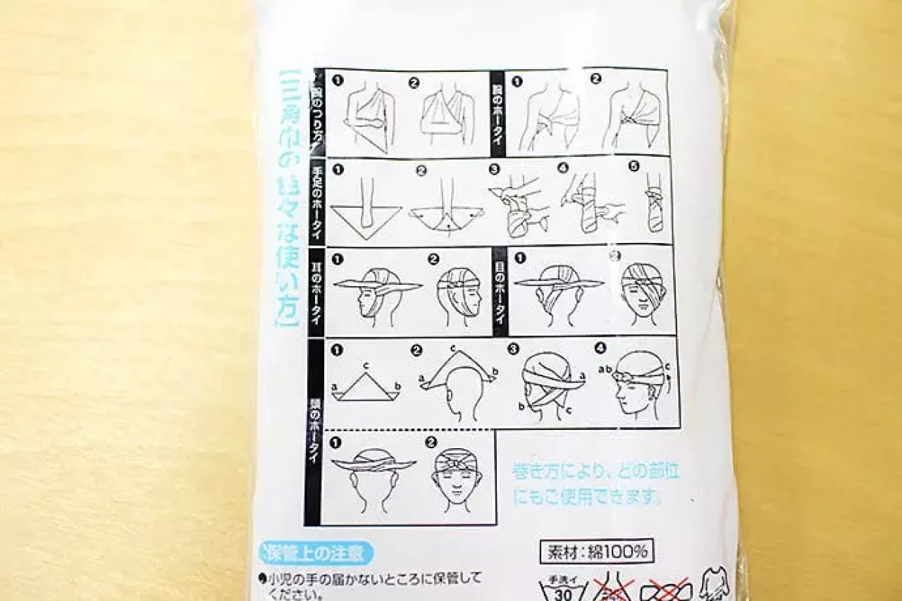 ファーストエイド&エマージェンシーキット