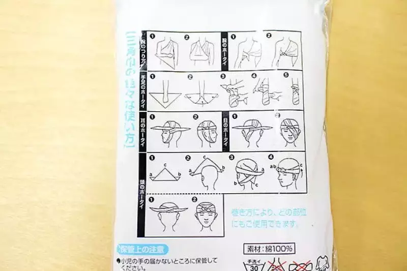 ファーストエイド&エマージェンシーキット