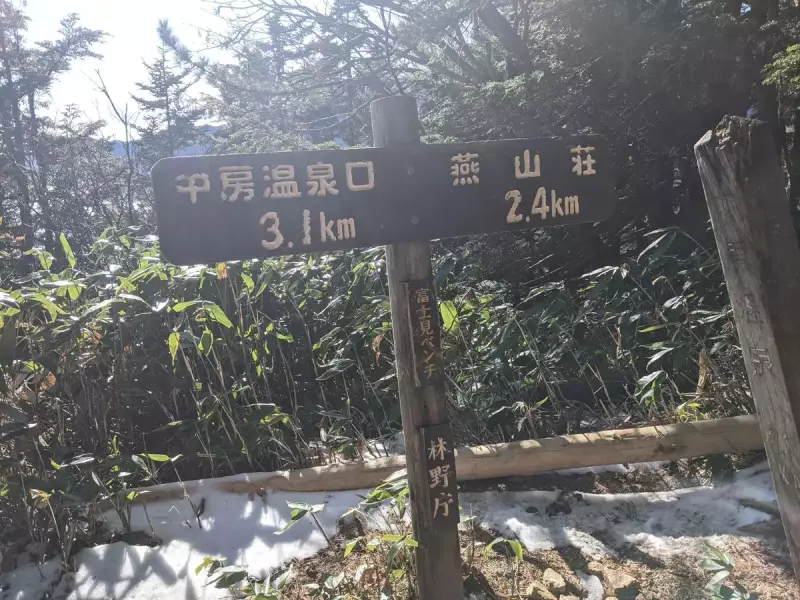 合戦尾根 富士見ベンチ標識