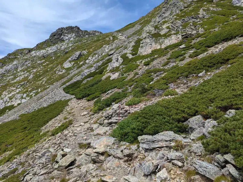 ルートファインディングSTEP①:遠方を見る