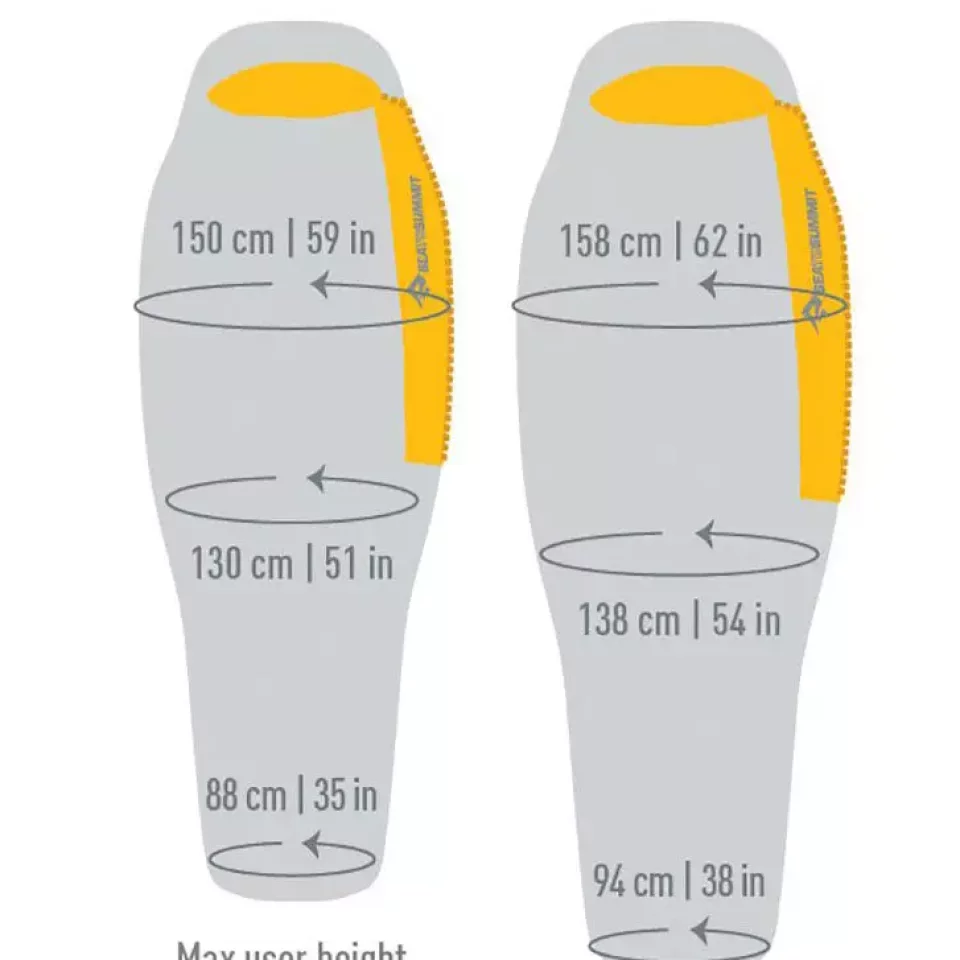 軽量性とコンパクト性の違い