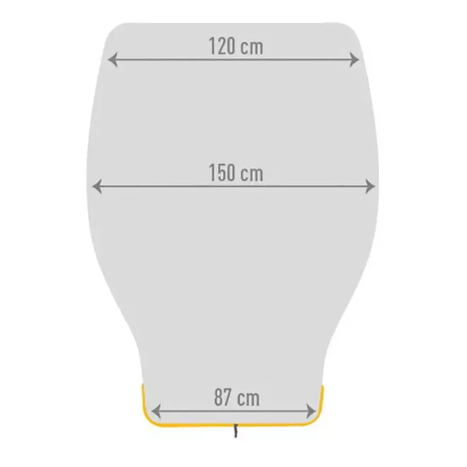 軽量性とコンパクト性の違い