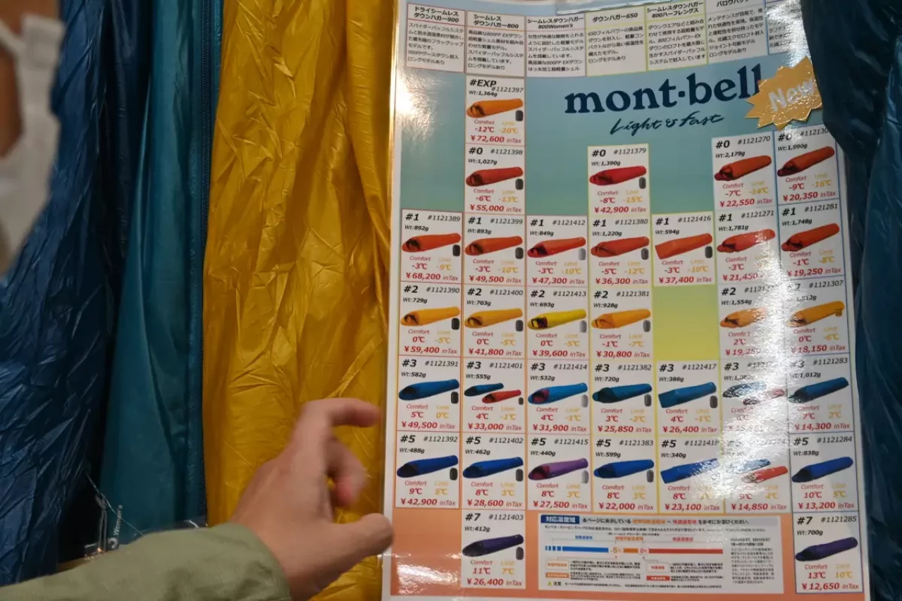 ダウンシュラフの選び方ポイント