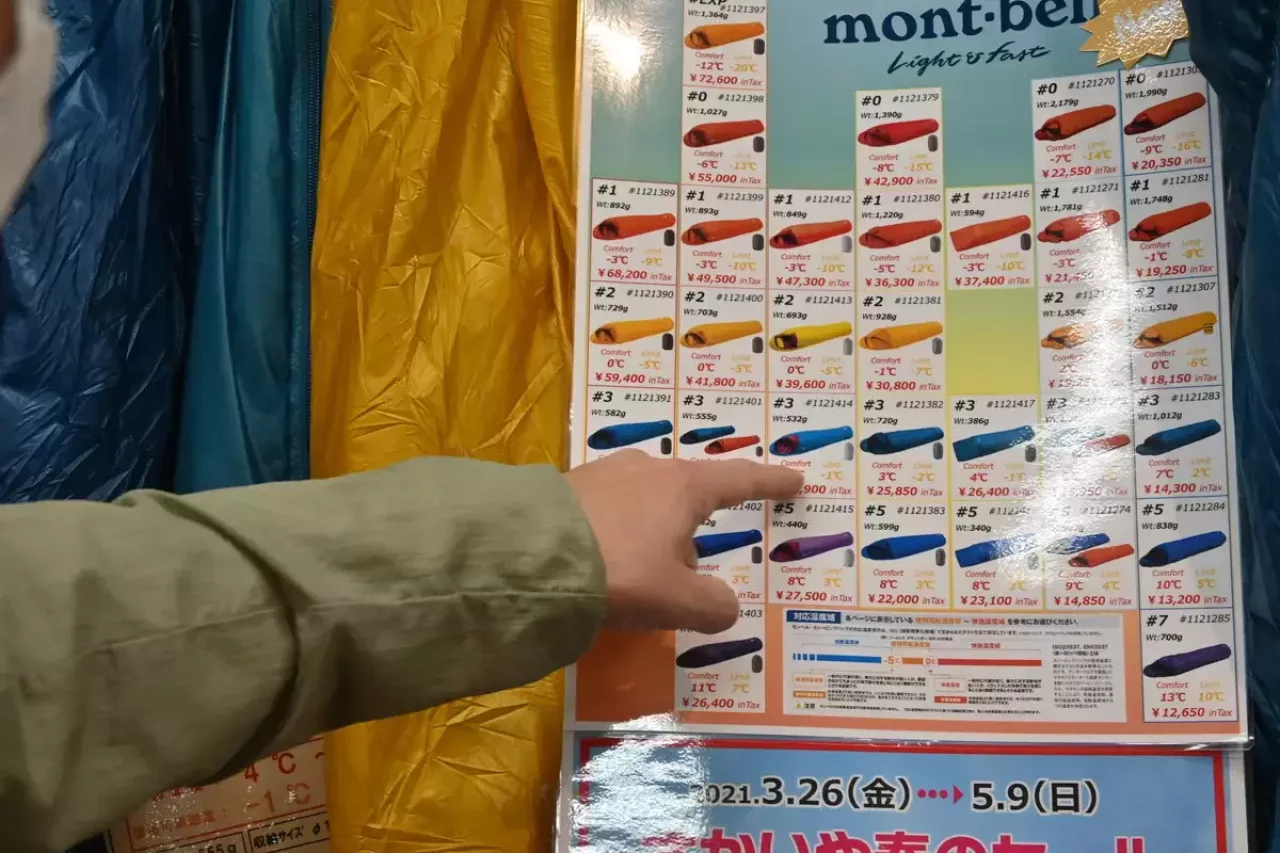 シュラフには快適使用温度域