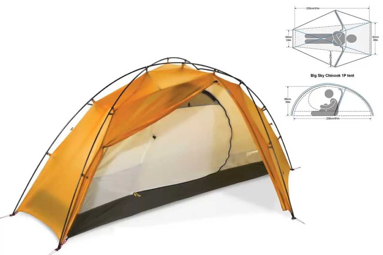 BIG SKY チヌーク1P