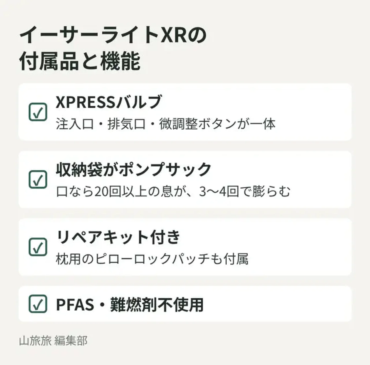 イーサーライトXRのバルブやポンプサックなど付属品と機能を示した図