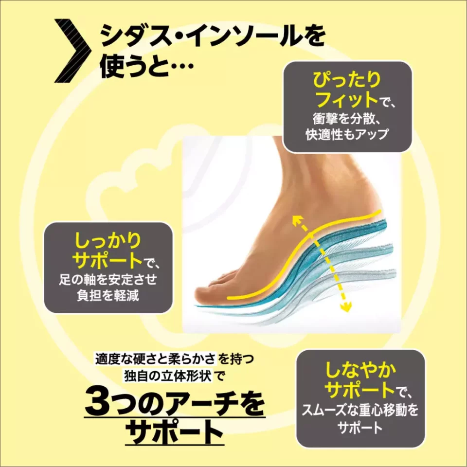 シダスのインソールを使用するメリット3