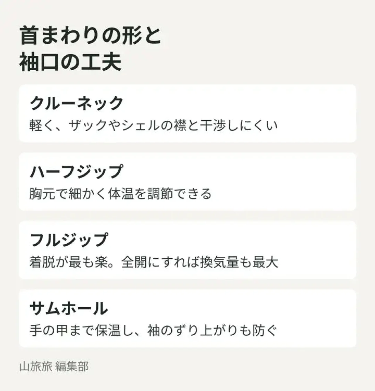 グリッドフリースの首まわり3つの形とサムホールの特徴を示した図