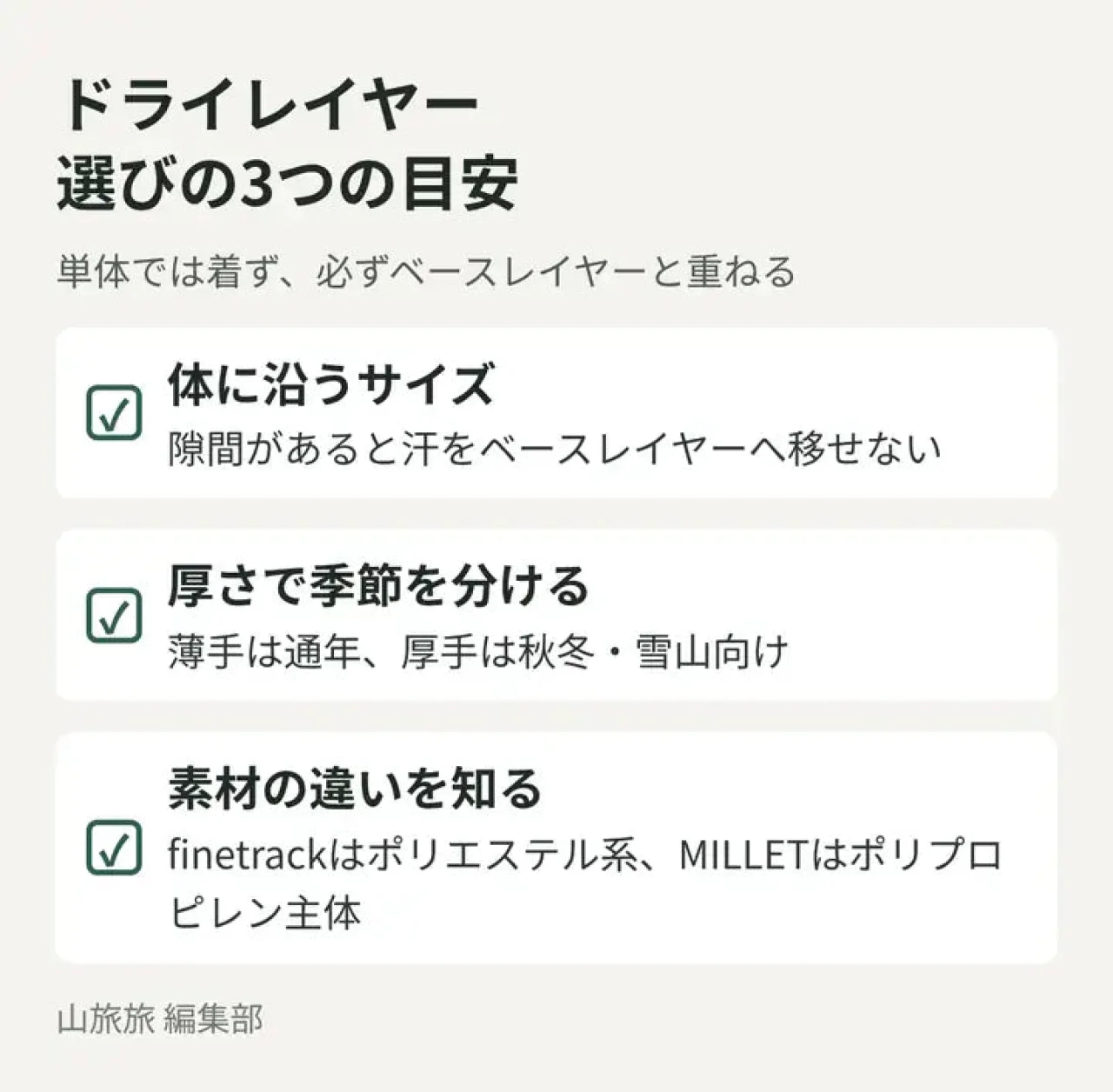 ドライレイヤーを選ぶときのサイズ・厚さ・素材の目安を示した図