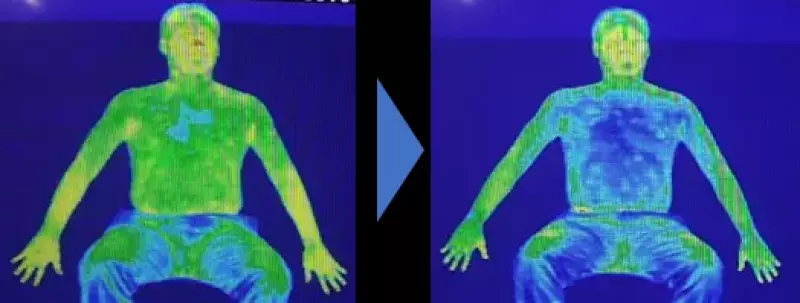 【体温下降効果】ミネラル入りむぎ茶を飲んだ場合