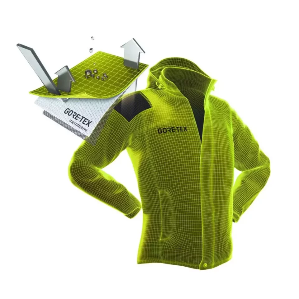 GORE-TEXプロダクト