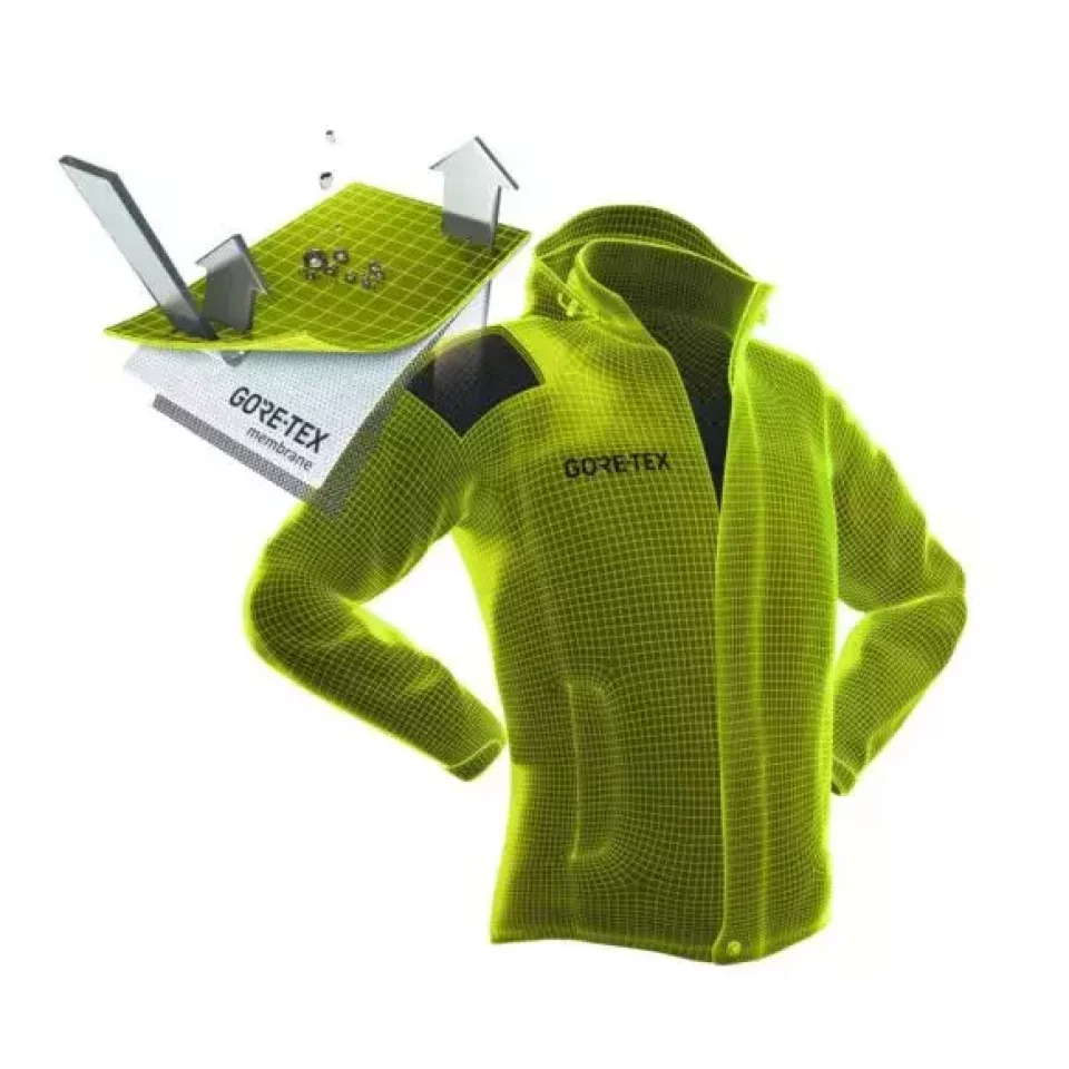 レイン素材 ゴアテックス