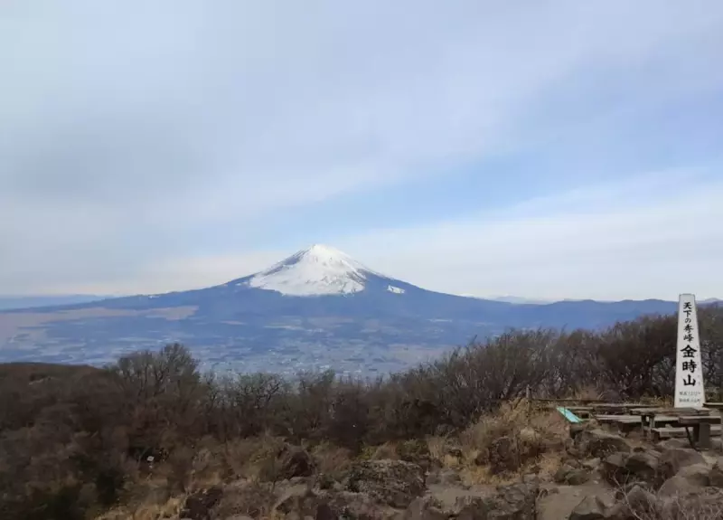 金時山
