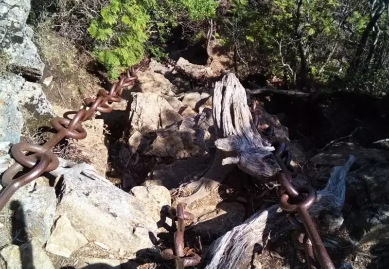 試し鎖と捲道との分岐点