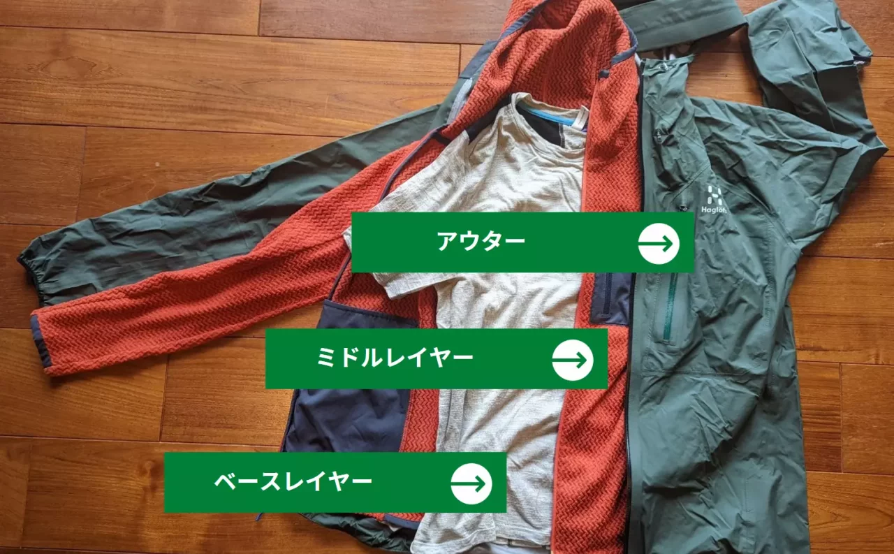 登山の重ね着の考え方と服装カテゴリー