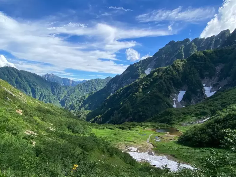 *テント場からの平ノ池と裏剱。一番奥は針ノ木岳