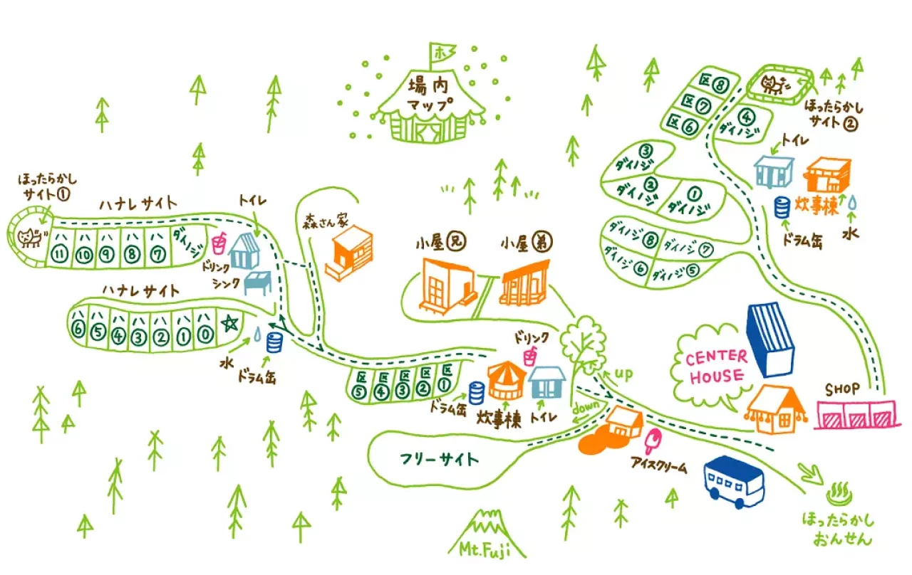 ほったらかしキャンプ場の概要