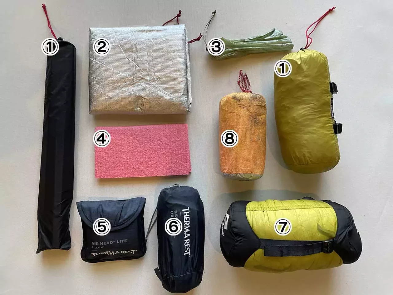 テント泊で必要な持ち物